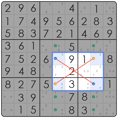 how do you work a sudoku puzzle